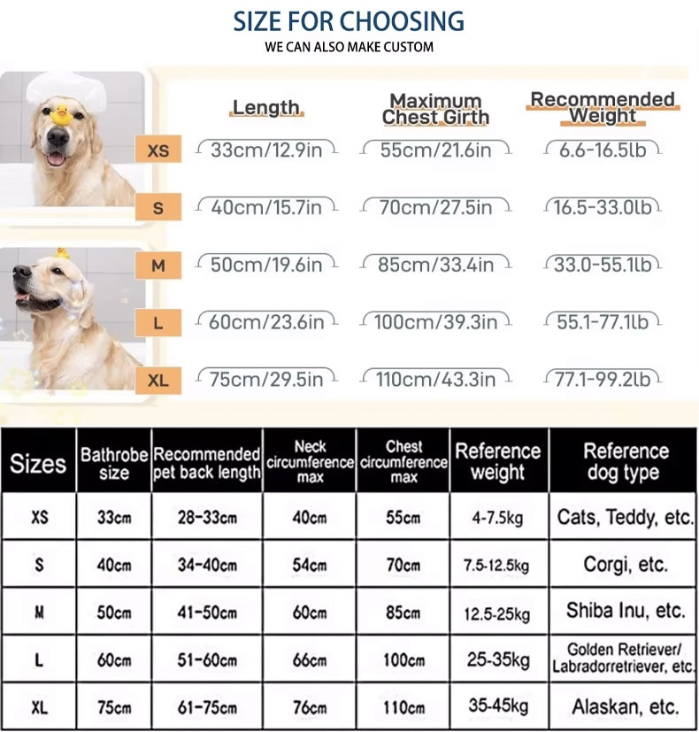 Microfiber Dog Bathrobe Towel for Fast Drying, XS to XL